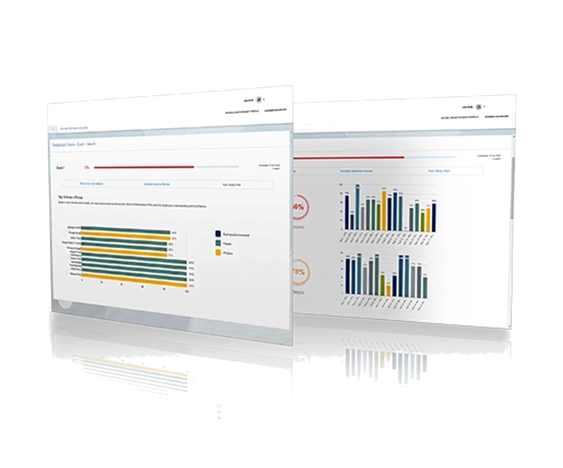 Taxidermy Exam exam readiness dashboard preview